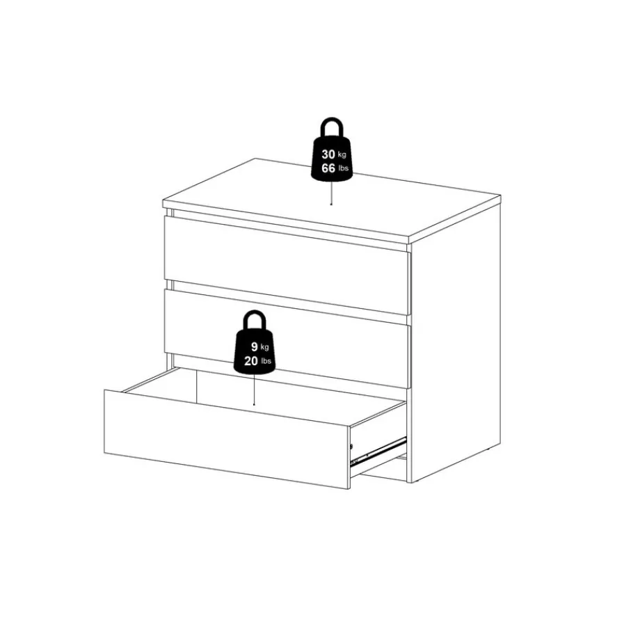 Opbergkasten< Ladekast Luna Hoogglans Wit - 77x71x50 cm