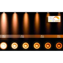 Lichtbronnen<Lucide Lichtbron MR16 Wit - GU10 - Ø 5 cm